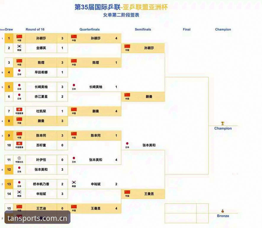 谈球吧官方网站 中国足协第三批禁足名单全面评测:从谈球吧官方网站看足球反腐的里程碑